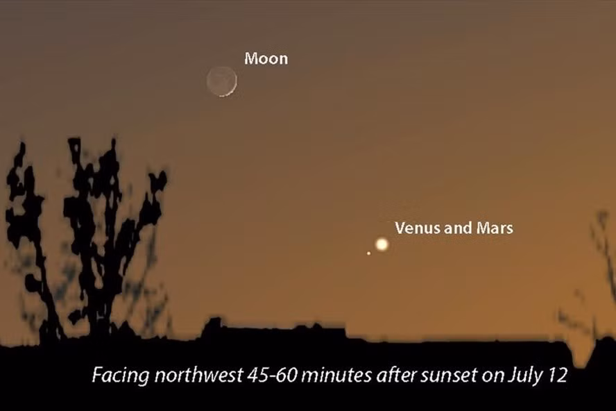 Sao Hỏa và sao Kim sát nhau nhất vào ngày 12.7. Ảnh: Duluth News Tribune/NASA