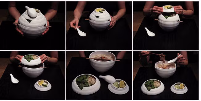 Toàn bộ các phụ kiện và cách thức sử dụng.