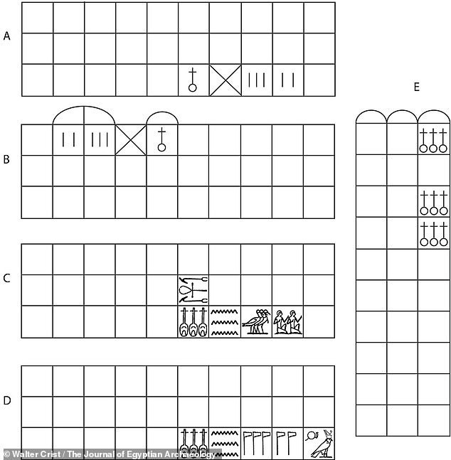 Cụ thể, một số văn bản cổ xưa ghi chép về việc trò chơi này có liên quan đến thế giới bên kia. Cụ thể, một số văn bản cổ xưa ghi chép về việc trò chơi này có liên quan đến thế giới bên kia.