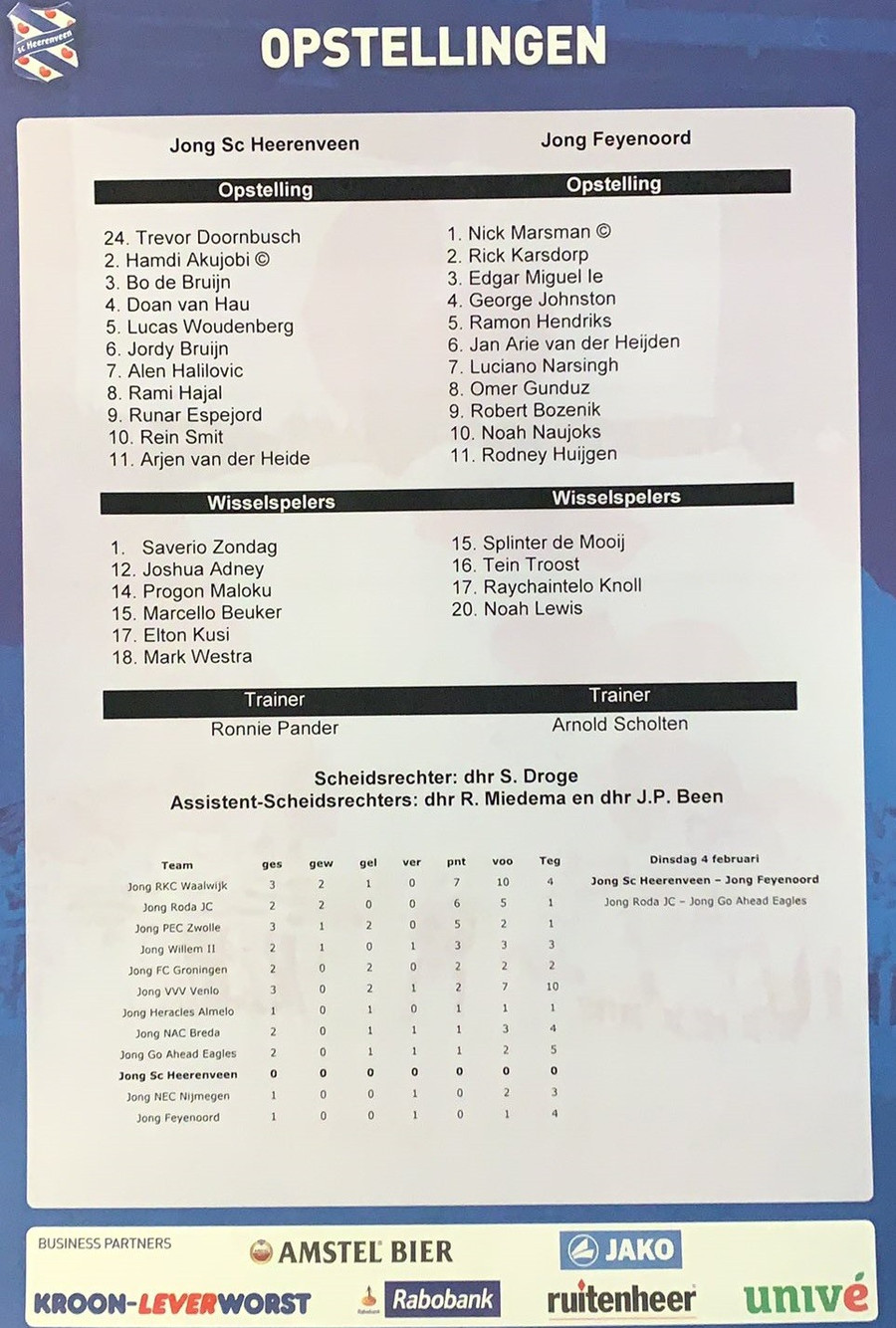 Văn Hậu cùng nhiều cầu thủ đội 1 được đăng ký thi đấu cho Jong Heerenveen. Ảnh: Twitter Văn Hậu cùng nhiều cầu thủ đội 1 được đăng ký thi đấu cho Jong Heerenveen. Ảnh: Twitter