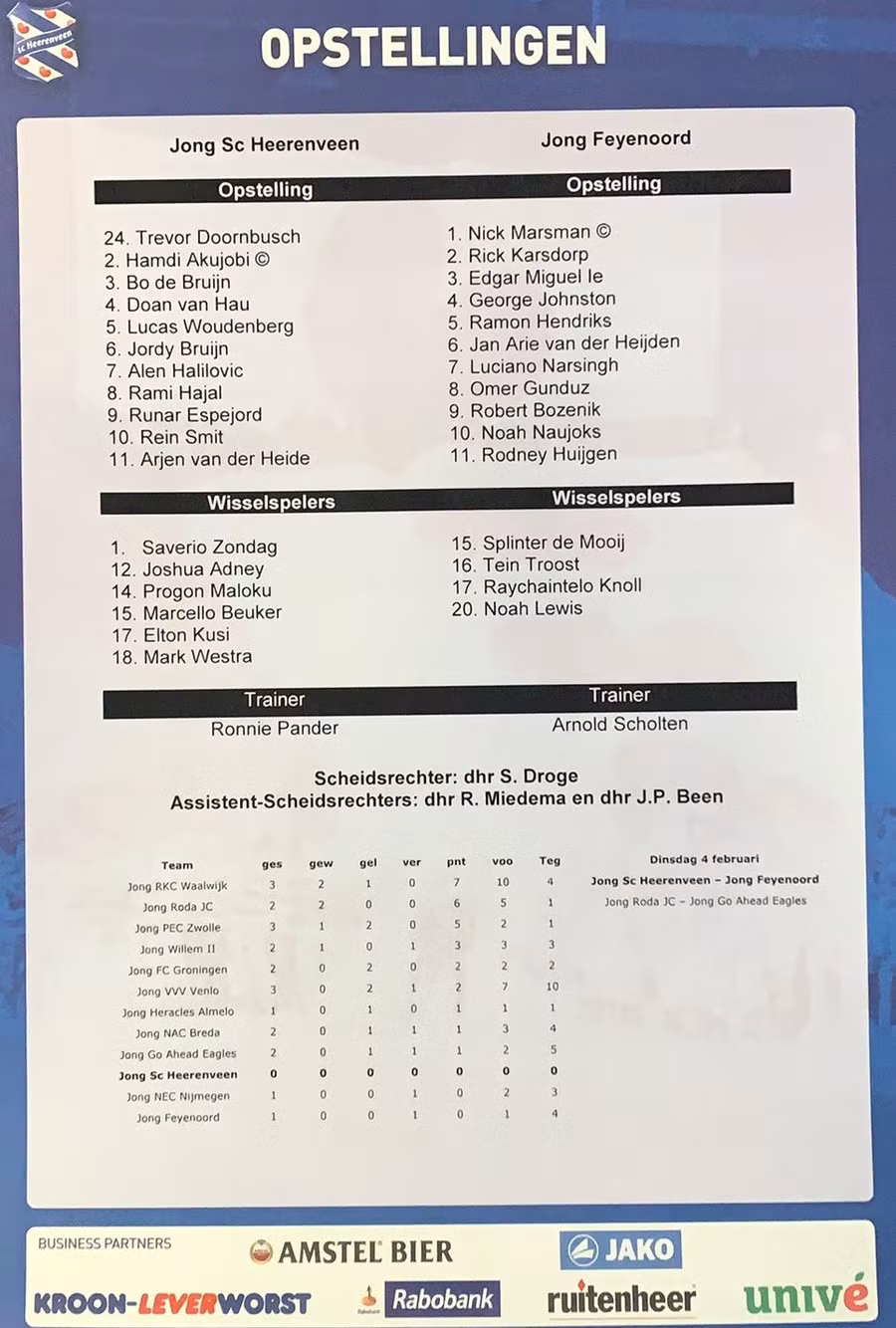 Văn Hậu cùng nhiều cầu thủ đội 1 được đăng ký thi đấu cho Jong Heerenveen. Ảnh: Twitter