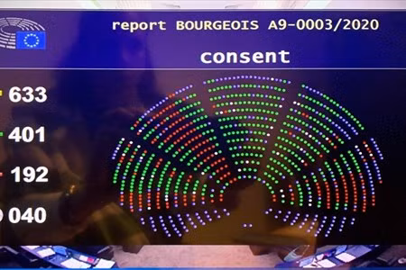 Số phiếu ủng hộ EVFTA áp đảo. Số phiếu ủng hộ EVFTA áp đảo.