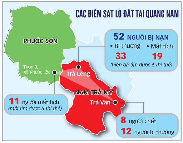 Đồ họa: TUẤN ANH