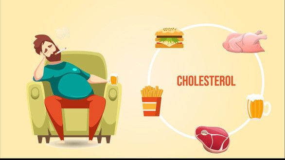 Nguyên nhân gây nên tình trạng thừa cholesterol đến từ dinh dưỡng và vận động Nguyên nhân gây nên tình trạng thừa cholesterol đến từ dinh dưỡng và vận động
