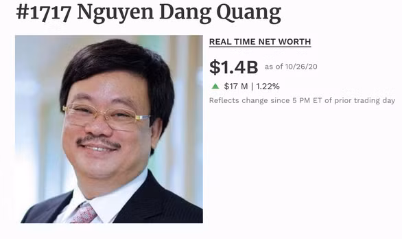 Ông Nguyễn Đăng Quang không lọt vào danh sách tỉ phú đô la do Forbes công bố hồi đầu năm 2020, nhưng hiện tài sản đã tăng vọt lên 1,4 tỉ USD - Ảnh: Chụp màn hình