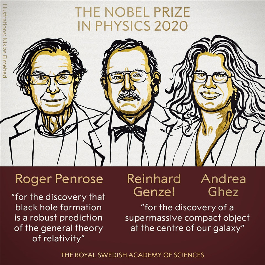  Ba nhà khoa học đạt giải Nobel Vật lý 2020 Roger Penrose và Reinhard Genzel và Andrea Ghez. Ảnh: Nobel Prize.