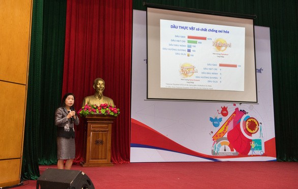 Dưỡng chất Gamma - Oryzanol và Phytosterol được khoa học chứng minh có tác dụng trong việc giảm hấp thu cholesterol từ thực phẩm Dưỡng chất Gamma - Oryzanol và Phytosterol được khoa học chứng minh có tác dụng trong việc giảm hấp thu cholesterol từ thực phẩm