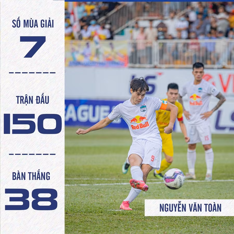 Thống kê ấn tượng về Văn Toàn sau 7 mùa bóng thi đấu tại V.League. Ảnh: Fanpage CLB Hoàng Anh Gia Lai.