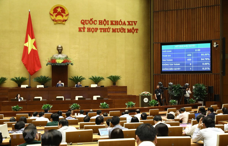 Kết quả biểu quyết thông qua Nghị quyết bầu một số Phó Chủ tịch Quốc hội. (Ảnh: Văn Điệp/TTXVN) Kết quả biểu quyết thông qua Nghị quyết bầu một số Phó Chủ tịch Quốc hội. (Ảnh: Văn Điệp/TTXVN)