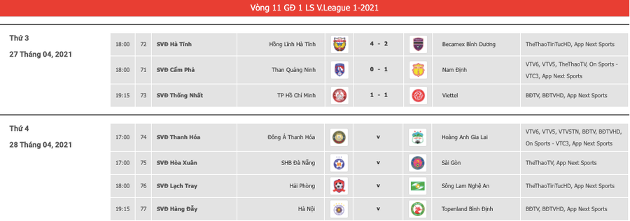Lịch thi đấu vòng 11 V.League 2021 Lịch thi đấu vòng 11 V.League 2021