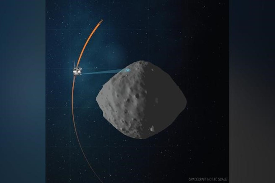 Hình minh họa đường bay của tàu vũ trụ OSIRIS-REx của NASA trong chuyến bay cuối cùng ở tiểu hành tinh Bennu. Ảnh: Đại học Arizona.