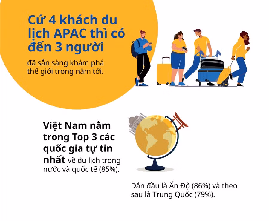 Nguồn: Booking.com