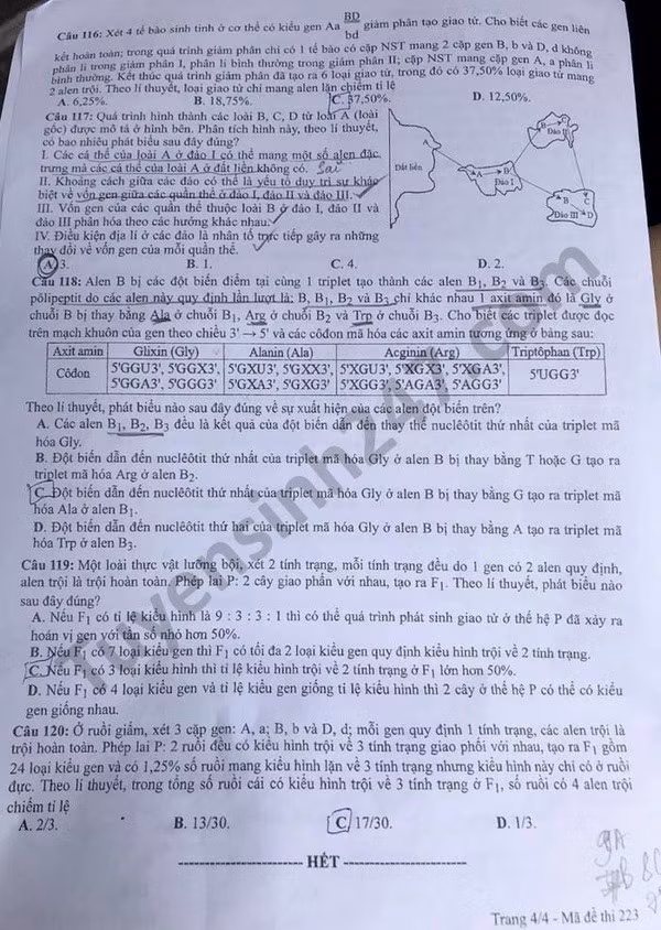 Đề thi môn sinh 2021 được cho là có độ khó cao. Và nó trùng đến 92% đề mà một thầy giáo ôn thi cho 