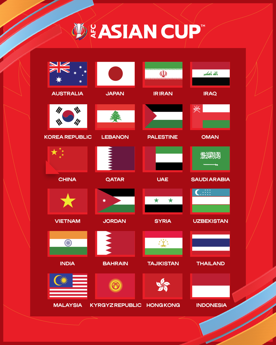 24 đội dự vòng chung kết Asian Cup 2023. Ảnh: AFC