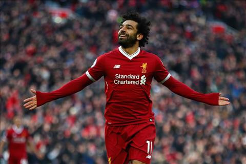 Mohamed Salah giành Quả bóng vàng 2018? Mohamed Salah giành Quả bóng vàng 2018?