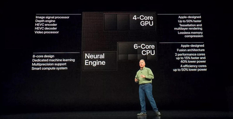  TSMC là công ty gia công chip dùng trong các sản phẩm Apple nhiều năm nay. Ảnh: Cnet.