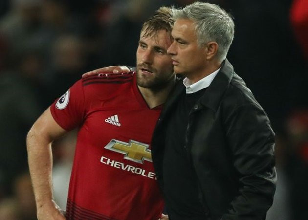 Luke Shaw đang trở thành hạt nhân quan trọng trong lối chơi của Manchester United.
