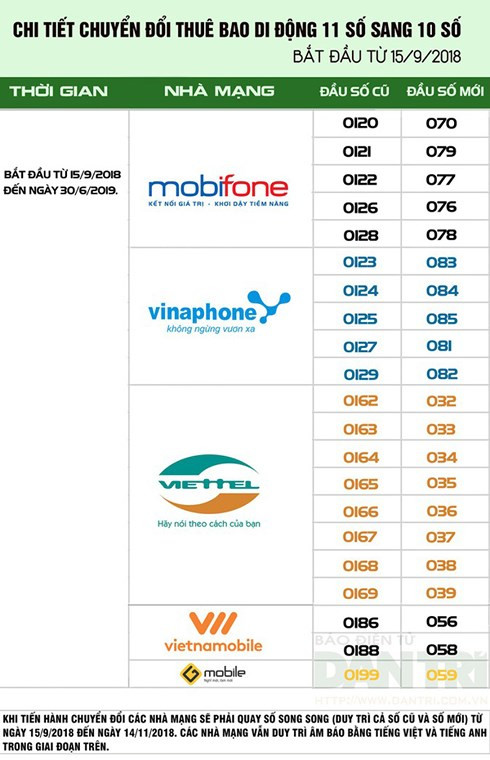 (Nguồn: Dân trí) (Nguồn: Dân trí)