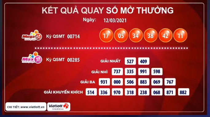 Kết quả vé số Mega 6/45 trúng giải độc đắc (Jackpot) ngày 12-3 Kết quả vé số Mega 6/45 trúng giải độc đắc (Jackpot) ngày 12-3