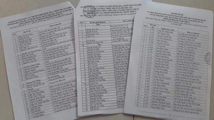 Danh sách cán bộ, công chức mua, thuê nhà ở xã hội