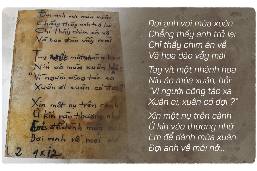 Tấm ảnh trong túi áo người liệt sĩ với mặt sau chép bài thơ Đợi anh về - Ảnh: DƯƠNG LIỄU/TTO Tấm ảnh trong túi áo người liệt sĩ với mặt sau chép bài thơ Đợi anh về - Ảnh: DƯƠNG LIỄU