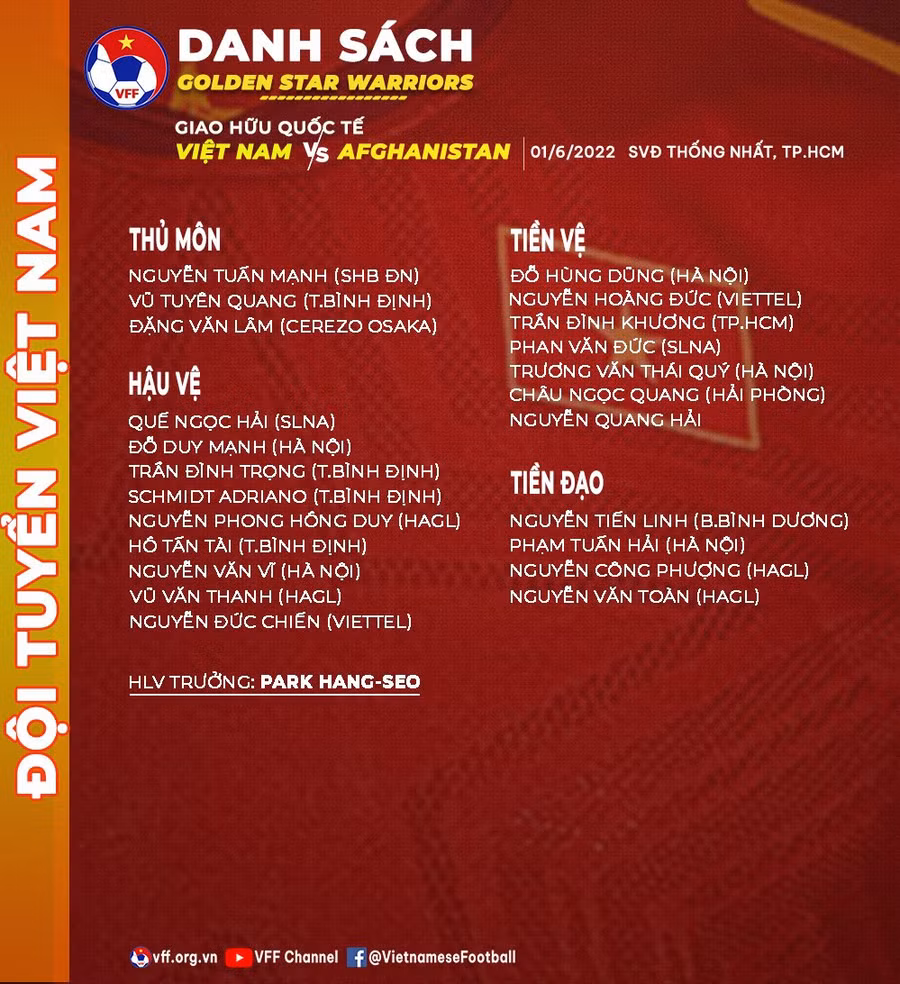 Danh sách đầy đủ của 23 cầu thủ tuyển Việt Nam. Ảnh: VFF