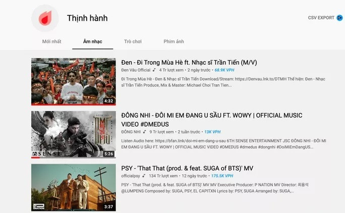 Và lần này cũng không ngoại lệ