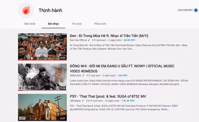 Và lần này cũng không ngoại lệ