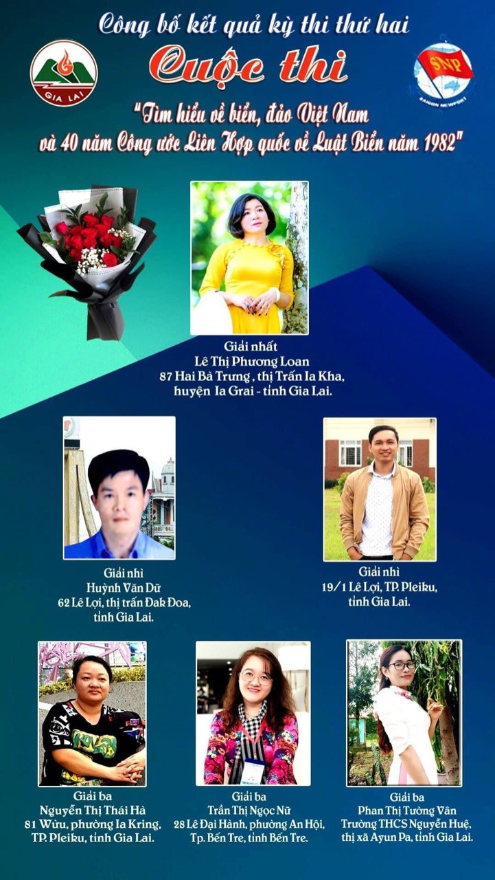 Chân dung các thí sinh đạt giải nhất, nhì, ba tại kỳ thi thứ 2. Chân dung các thí sinh đạt giải nhất, nhì, ba tại kỳ thi thứ 2