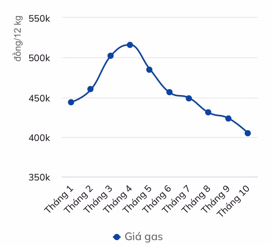 Ảnh minh họa, nguồn internet