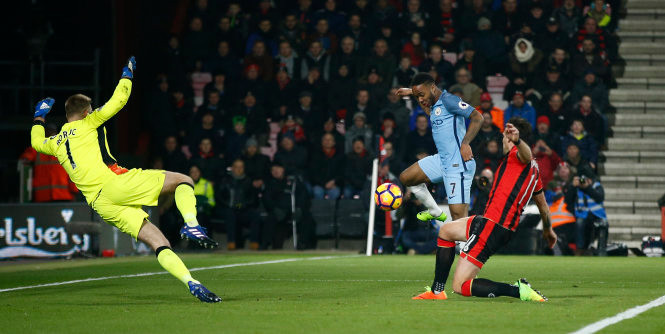 Sterling (số 7) đã có một trận đấu xuất sắc. Ảnh: REUTERS Sterling (số 7) đã có một trận đấu xuất sắc. Ảnh: REUTERS