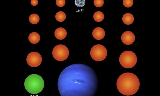 18 ngoại hành tinh cỡ trái đất được đem so sánh với trái đất (Earth) và Sao Hải Vương (màu xanh). Trong đó, hành tinh màu xanh lá cây là hành tinh duy nhất được xác định thuộc vùng có thể sống được - ảnh do nhóm nghiên cứu cung cấp 18 ngoại hành tinh cỡ trái đất được đem so sánh với trái đất (Earth) và Sao Hải Vương (màu xanh). Trong đó, hành tinh màu xanh lá cây là hành tinh duy nhất được xác định thuộc vùng có thể sống được - ảnh do nhóm nghiên cứu cung cấp