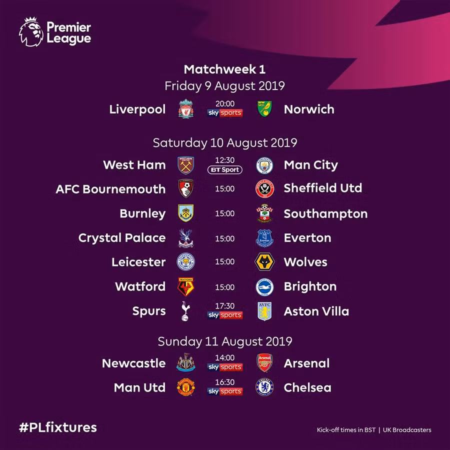 Lịch thi đấu vòng 1 Ngoại hạng Anh. 