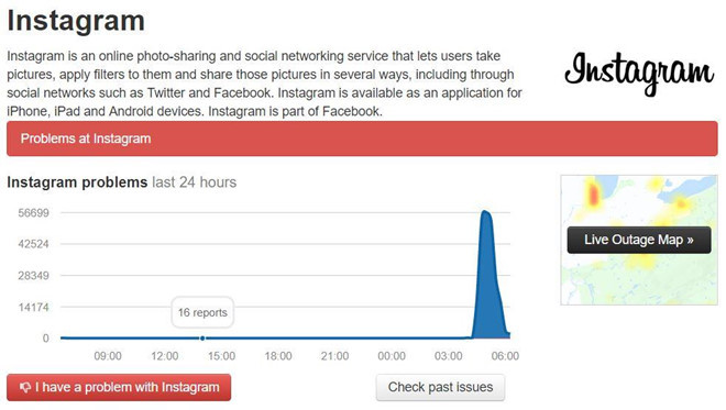 Báo cáo lỗi ghi nhận được trên trang downdetector.com. Ảnh chụp màn hình.