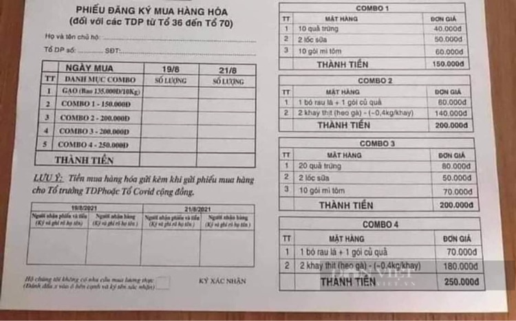 Phiếu đăng ký đi chợ hộ tại quận Gò Vấp. Ảnh: B.D