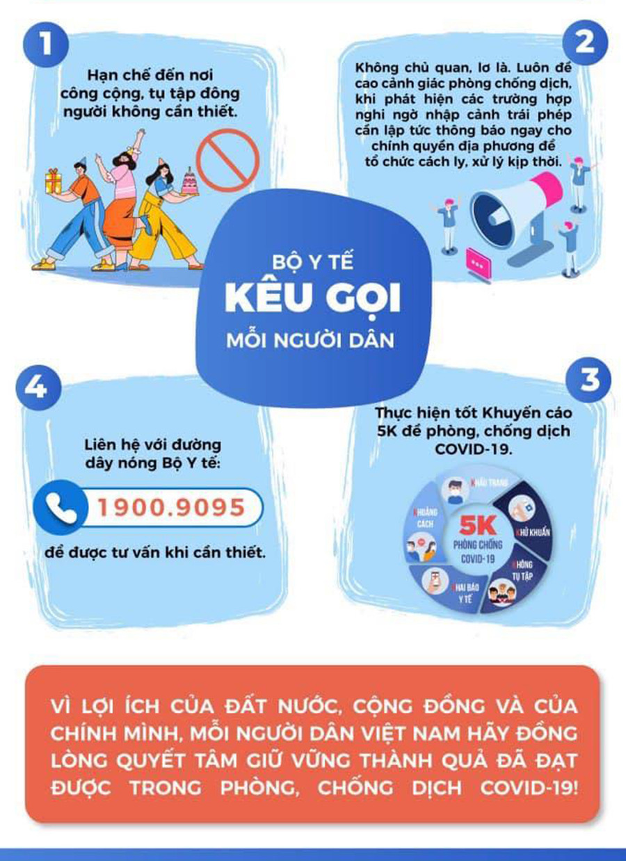 Gia Lai: Không lơ là, chủ quan, bị động trong phòng-chống dịch ảnh 6