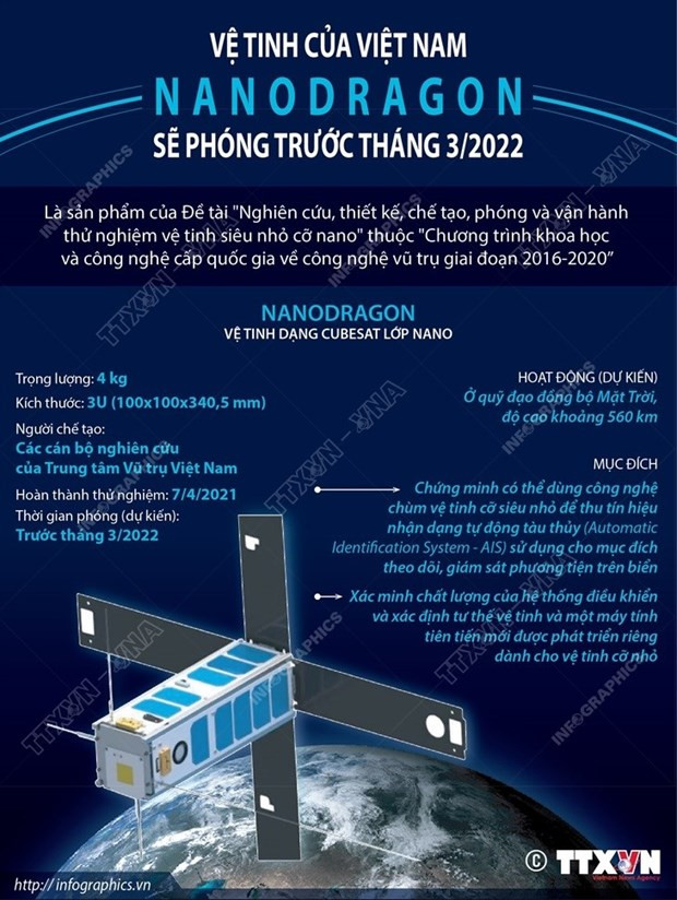 Nhấp chuột để xem kích thước chuẩn. Nhấp chuột để xem kích thước chuẩn.