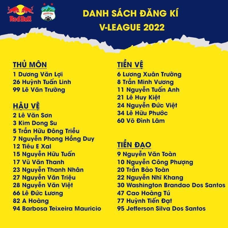 Trong 34 cầu thủ đăng ký có đến 8 tiền đạo. Ảnh: HAGL FC