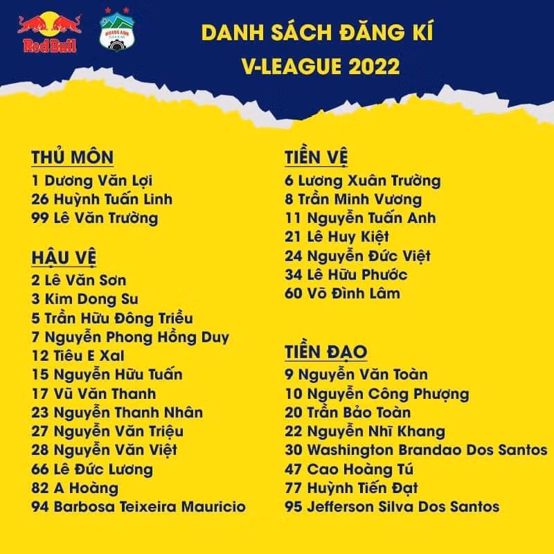 Trong 34 cầu thủ đăng ký có đến 8 tiền đạo. Ảnh: HAGL FC