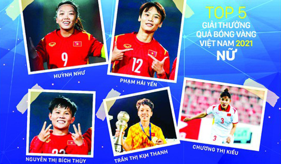 Tốp 5 ứng viên danh sách rút gọn Quả bóng Vàng Việt Nam 2021  Tốp 5 ứng viên danh sách rút gọn Quả bóng Vàng Việt Nam 2021