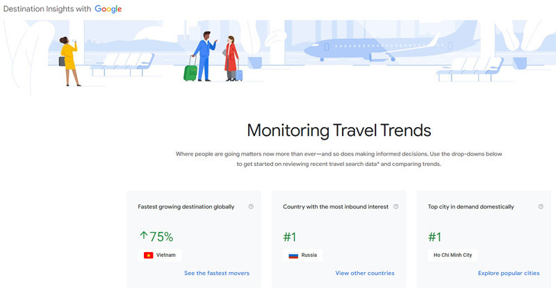 Các quốc gia có lượng tìm kiếm tăng trưởng cao nhất trên toàn cầu.