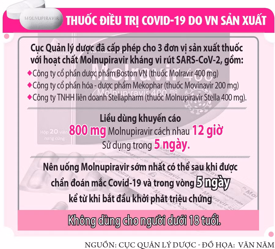 Theo dõi, cập nhật thông tin về độ an toàn, hiệu quả