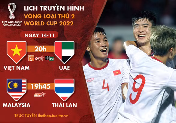 Đồ họa: AN BÌNH