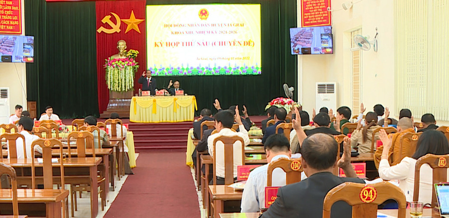 Đại biểu HĐND huyện Ia Grai biểu quyết thông qua 9 dự thảo nghị quyết tại kỳ họp thứ 6. Ảnh: Phương Lộc Đại biểu HĐND huyện Ia Grai biểu quyết thông qua 9 dự thảo NQ tại kỳ họp thứ VI. Ảnh: Phương Lộc