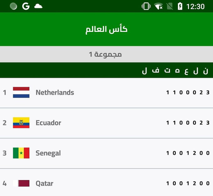 Giao diện ứng dụng Kora442 “bẫy” người dùng tải về xem World Cup 2022. Ảnh: ESET Giao diện ứng dụng Kora442 “bẫy” người dùng tải về xem World Cup 2022. Ảnh: ESET