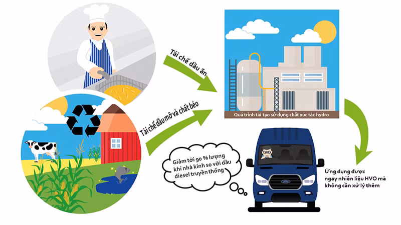 Ảnh nguồn Cổng thông tin điện tử Bộ Giao thông-Vận tải