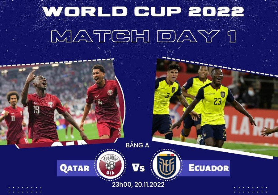 Qatar vs Ecuador là trận khai mạc World Cup 2022. Ảnh đồ hoạ: Lê Vinh