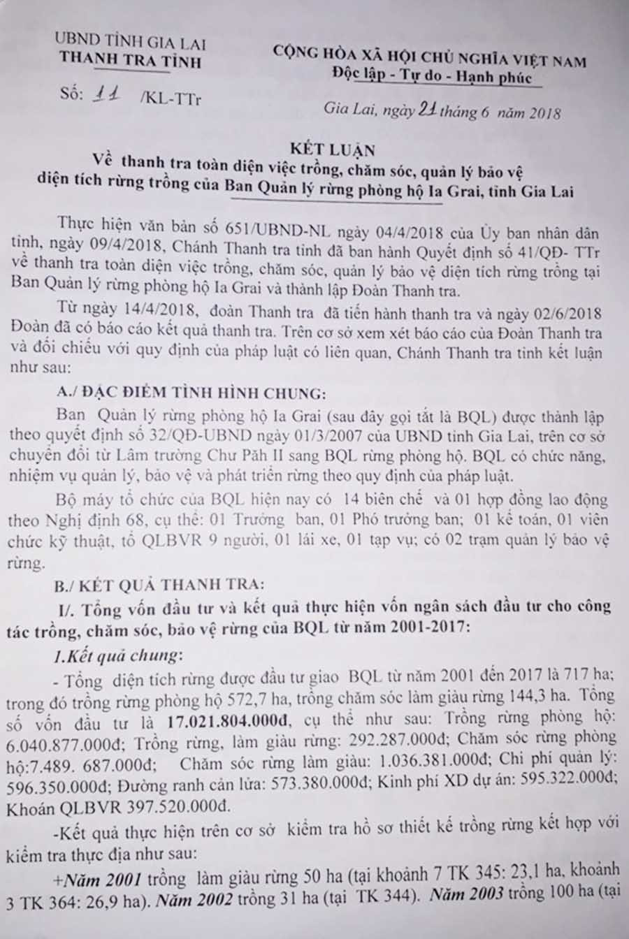 Theo kết luận của Thanh tra tỉnh tại Ban QLRPH Ia Grai, từ năm 2009 đến nay, đơn vị này đã thực hiện việc giao khoán trồng, chăm sóc, quản lý bảo vệ rừng trồng không đúng đối tượng với số tiền hơn 4,1 tỷ đồng. 
