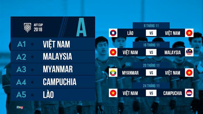 Lịch thi đấu của đội tuyển Việt Nam tại AFF Cup 2018. Ảnh: Minh Phúc. Lịch thi đấu của đội tuyển Việt Nam tại AFF Cup 2018. Ảnh: Minh Phúc.