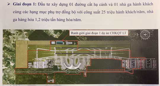 Phương án thiết kế giai đoạn 1 CHKQT Long Thành - Ảnh: VPG
